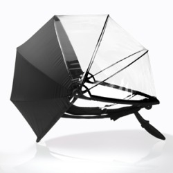 19776 Nubrella2