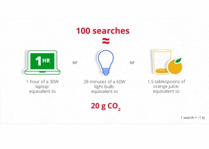 21643 googlenergy2