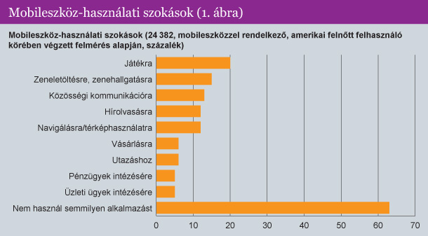 33646 fut osszef1