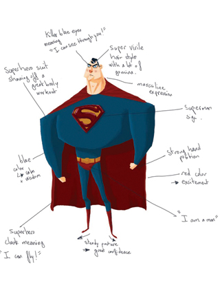 34712 03 superman