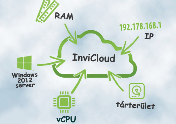 37073 25 bg cloud02