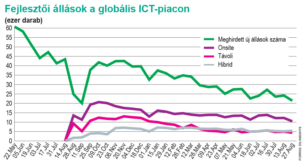 66 Iparagi kitekint 3
