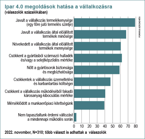 49 ipar 1