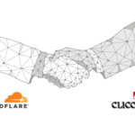 Cloudflare CLICO