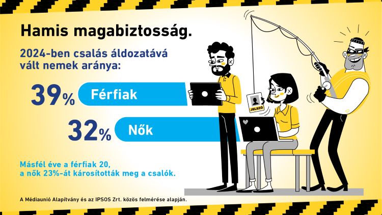 mu ipsos infografika 1