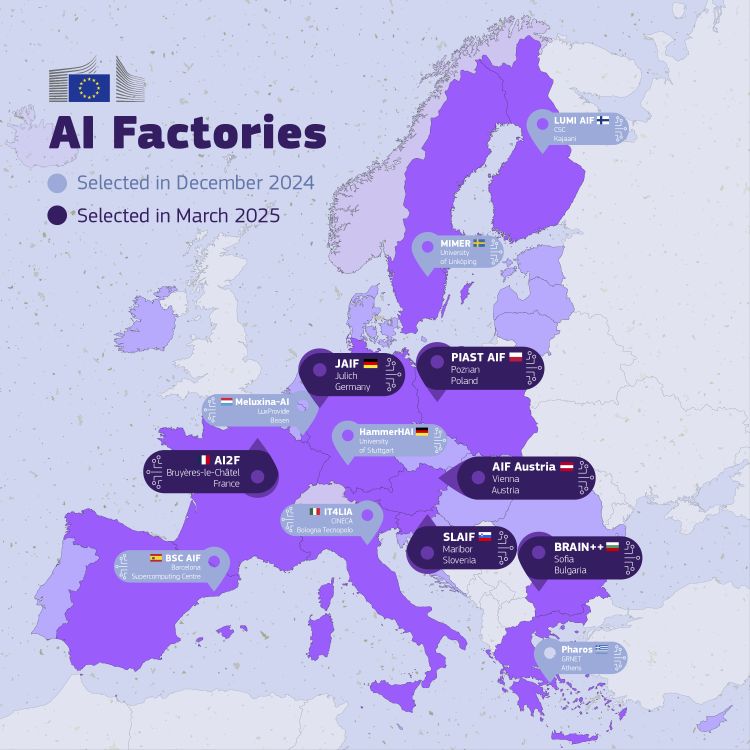 AI Factories march 2025