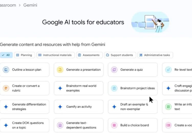 Google tools
