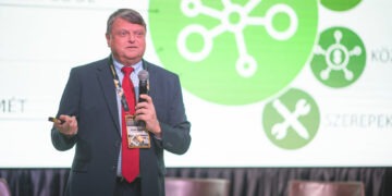 A jövő szervezetei – az állandó változás stratégiája