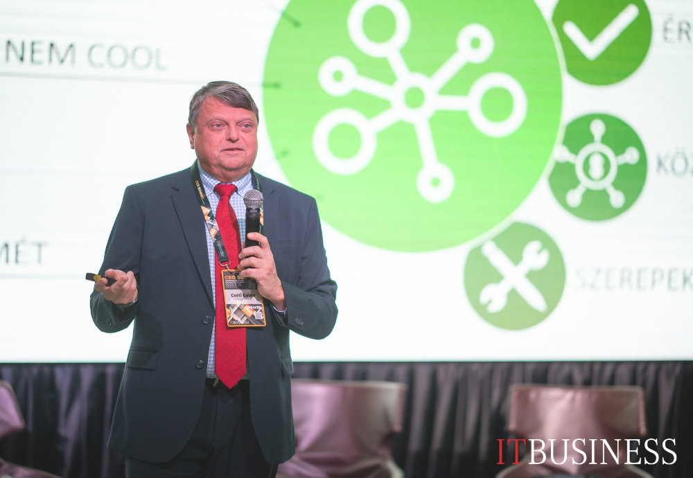 Csoti Gabor p2m ceosummit 20251125 1